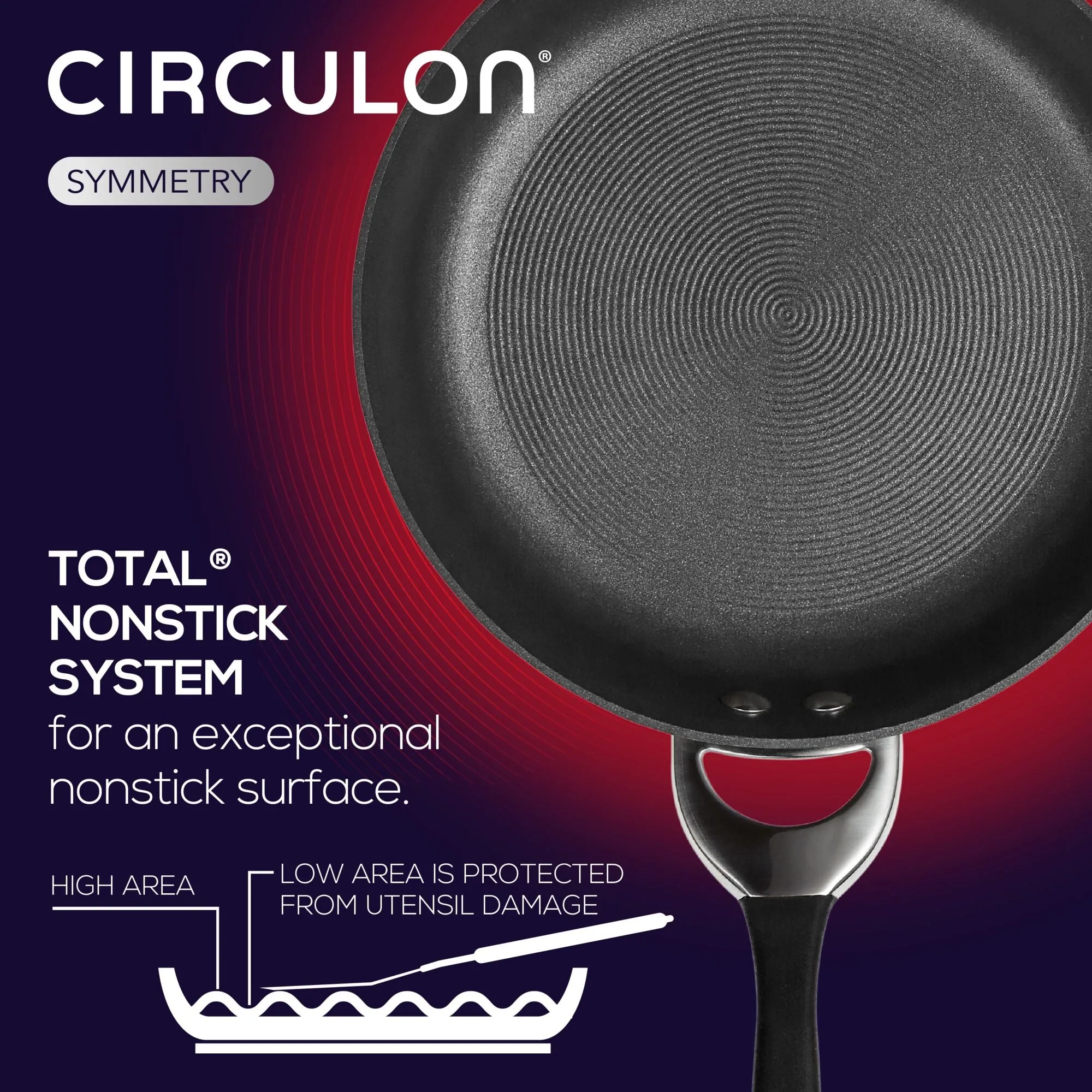 12-Inch Nonstick Essential Stir Fry Pan