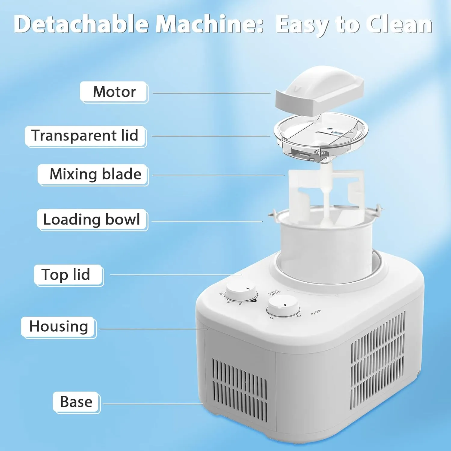 Antarctic Star Electric Ice Cream Maker with Compressor