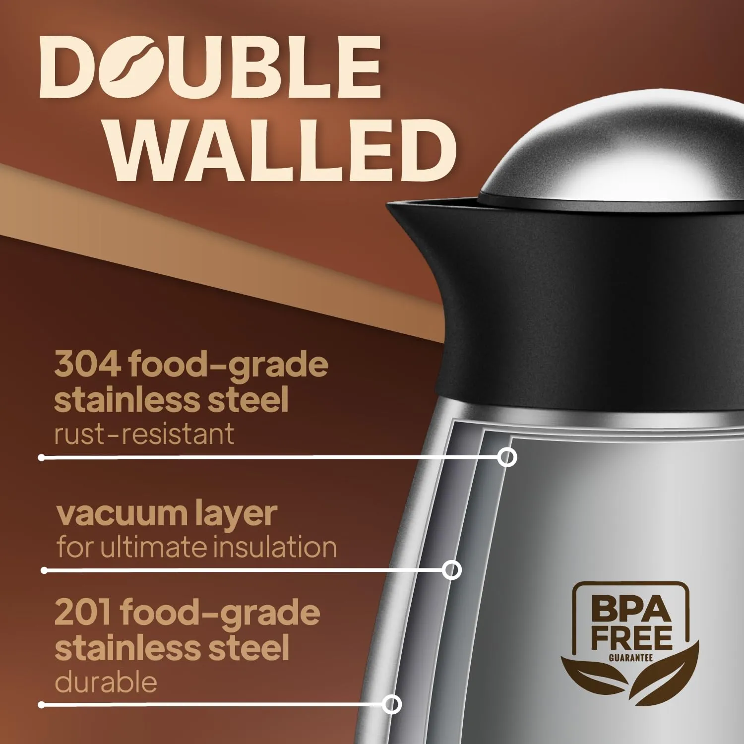 Coffmax Large Lab-Tested Hot and Cold Stainless Steel Thermal Coffee Carafe Double Wall Vacuum Insulated Tea Beverage Creamer Dispenser Thermos Flask -2 L/68 Oz