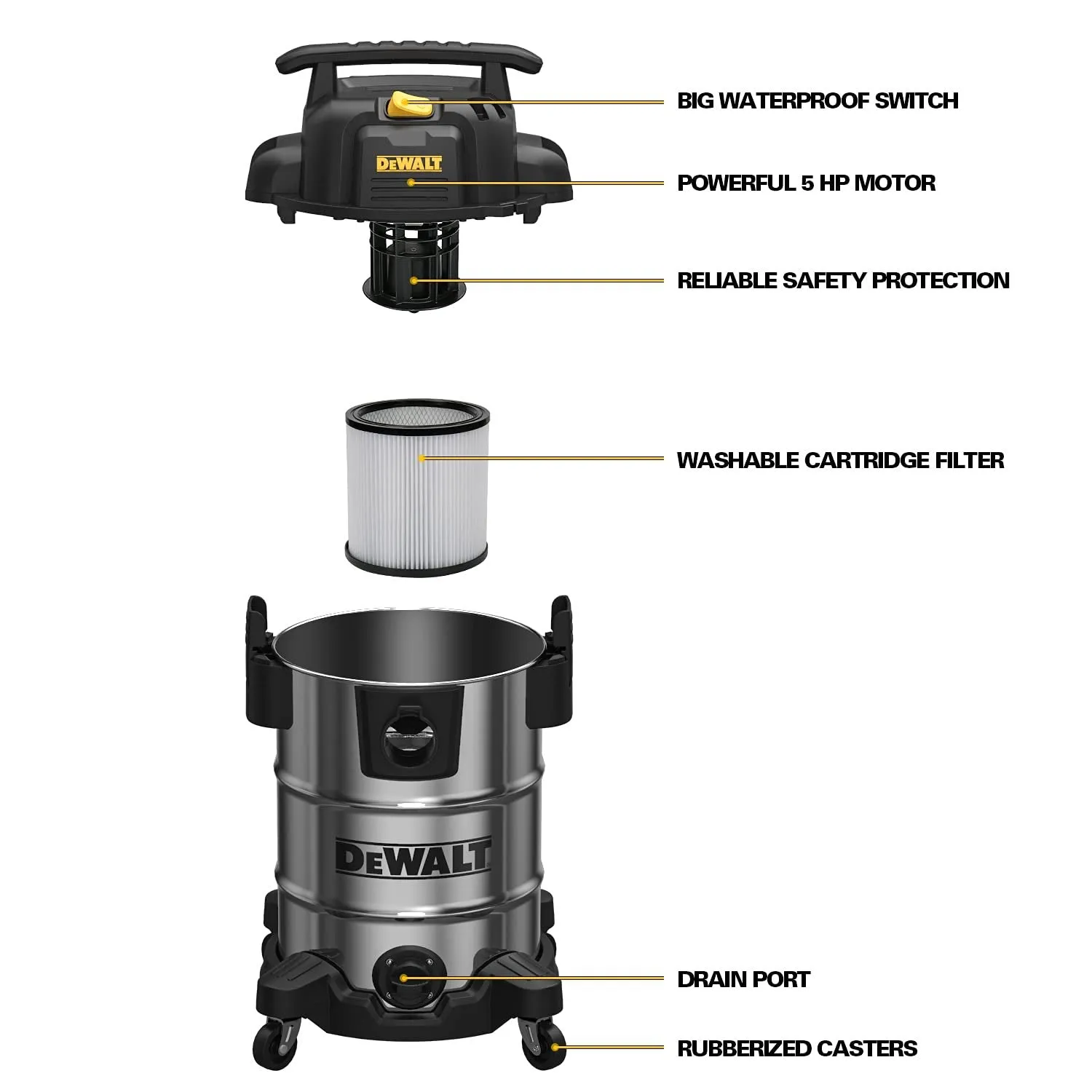 DEWALT DXV08S 8Gallon Wet/Dry Vacuum,120V/60Hz,4 Peak HP Shop Vac