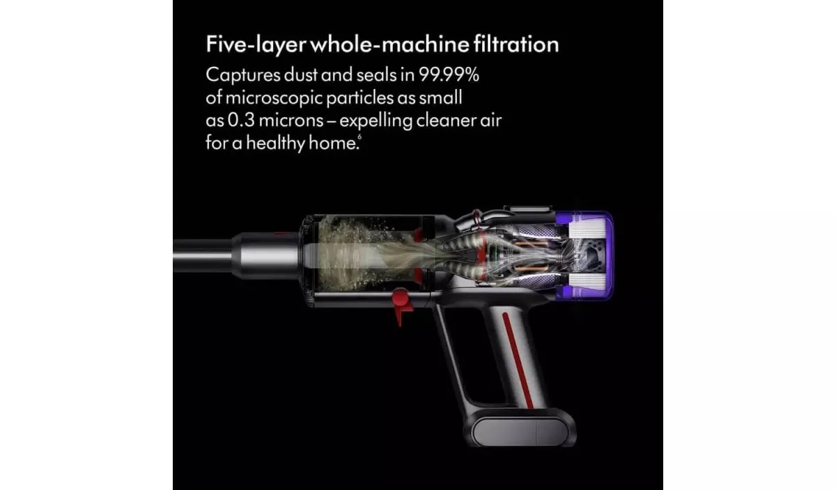 Dyson Micro 1.5kg Cordless Vacuum Cleaner 20 Minute Run Time