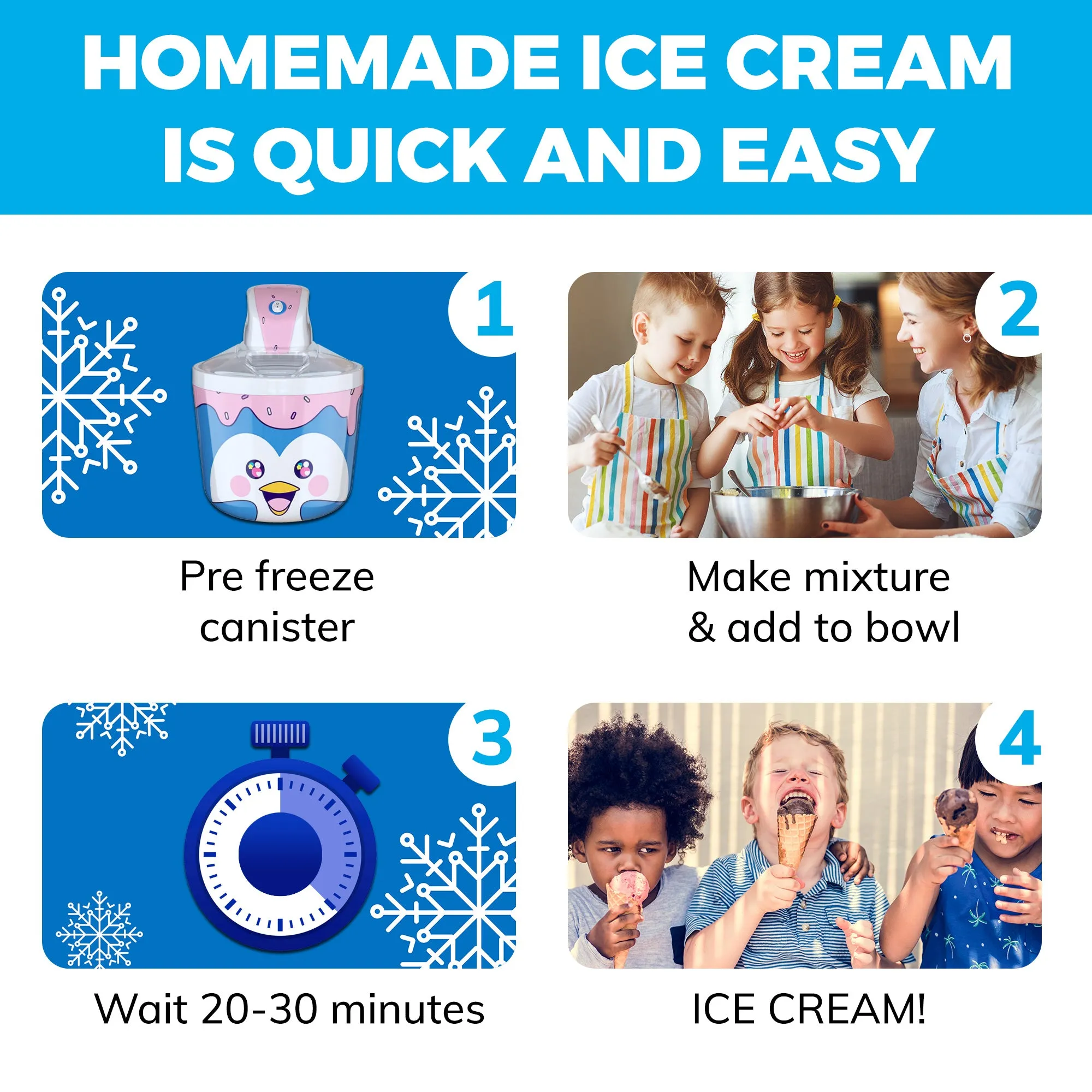 Ice Cream Maker Machine for Kids – 1.2 Quart Electric Ice Cream Makers, Best Countertop Machine for Homemade Ice Cream, soft serve, Sorbet, Gelato, Frozen Yogurt – Fun & Easy for Families