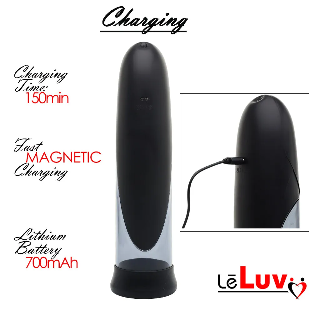 LeLuv BathBud Waterproof Fully Submersible Electric Penis Pump