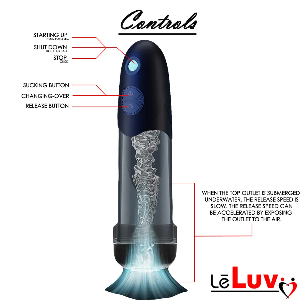 LeLuv BathBud Waterproof Fully Submersible Electric Penis Pump