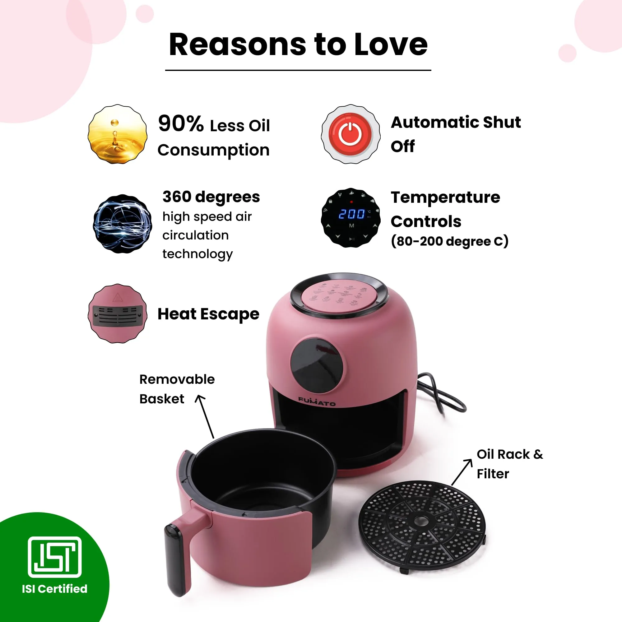 The Better Home Fumato Digital Electric Grill Air Fryer for Home- 12 Presets, 4.5L,1300W, 5-in-1 Roast, Bake, Grill, Fry, Defrost | 90% Less Oil, Rapid Air Technology | 1 Year Warranty (Cherry Pink)